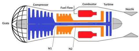 Jet Engine Grating